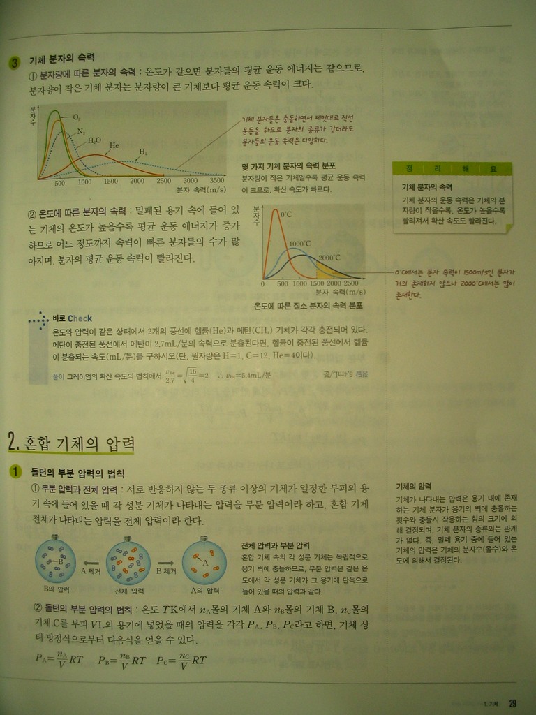 기체 분자의 속력은 기체분자들 전체의 평균속력을 의미한다.